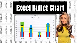 Bullet chart. This is a cool chart for when you have low, med, high values along with a target and actual. You can see all of these in one single column for each region as an example. - Excel Xpert tutorial video