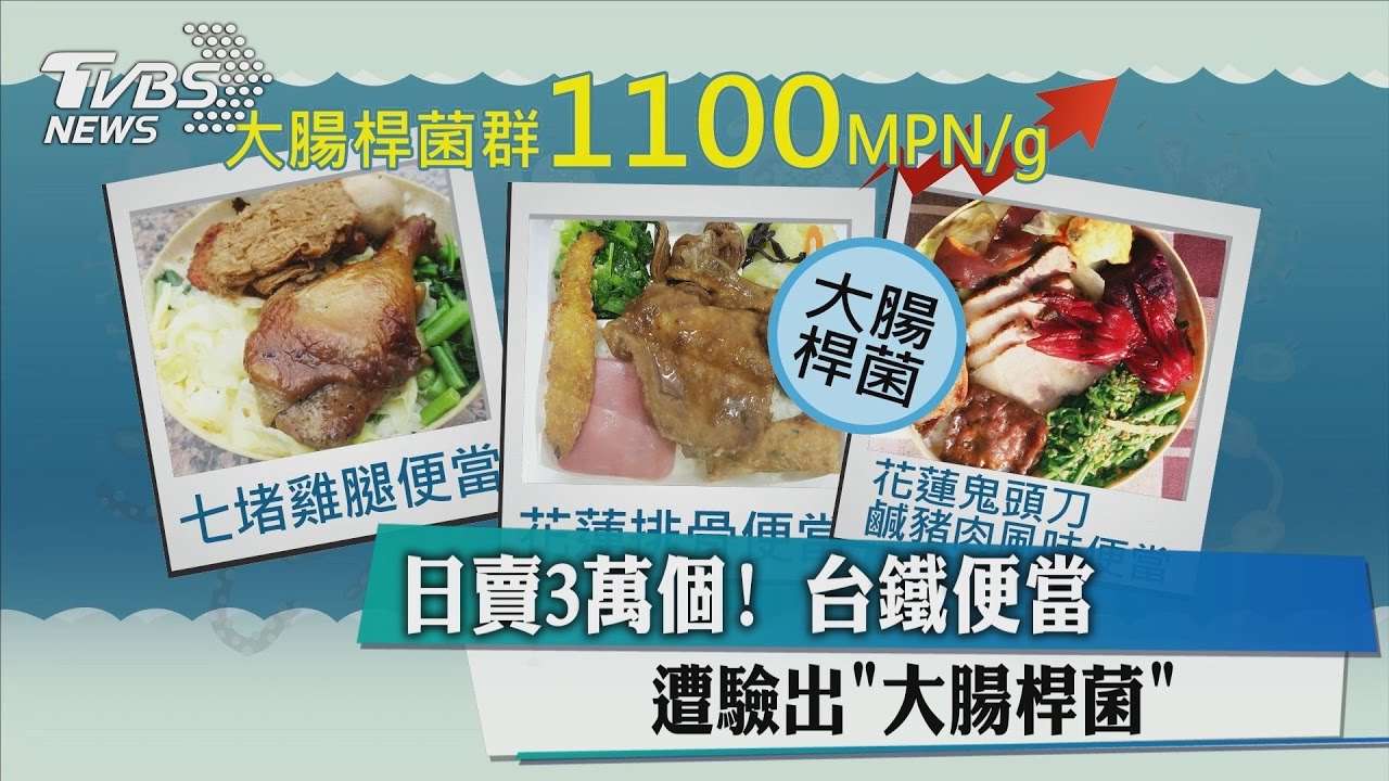 日賣3萬個! 台鐵便當遭驗出大腸桿菌