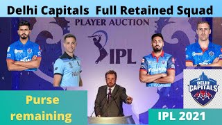 IPL : 2021 Delhi Capitals Full Retained Players and Purse remaining for the Auction