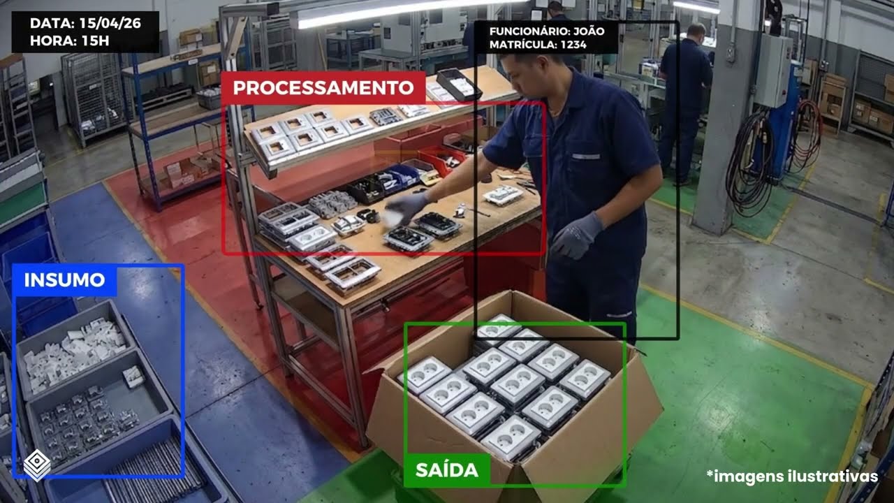 OnVision | Prévia