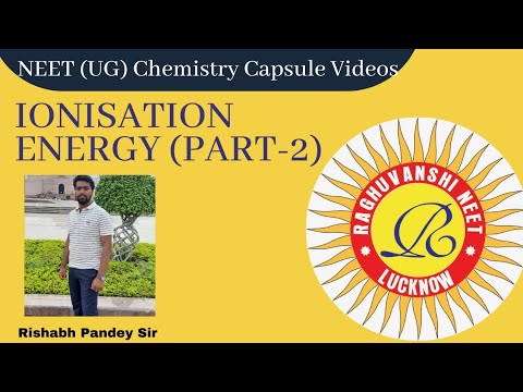 Raghuvanshi Institute Lucknow Video 2