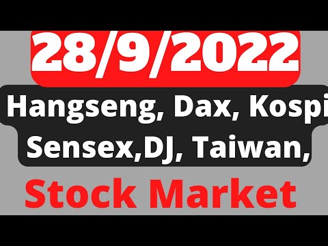 Sensex today, 28-9-2022, Taiwan, Kospi, HangSeng, Sensex, Dax, Dowjones, Sab Aasan