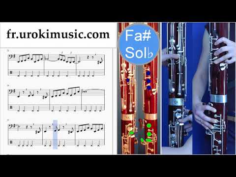 Comment Jouer du Basson The Pink Panther - Theme Song Tab Tablature Partie#2 um-i829