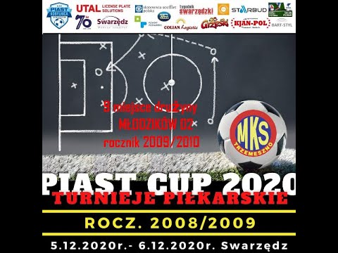 5-6.12.2020 MKS Trzemeszno 9 miejsce w turnieju Piast Cup w Swarzędzu