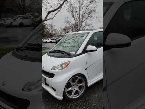 Smart Car with the Kit