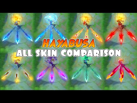 Hayabusa All Skin Comparison 2025