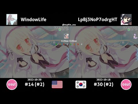 WindowLife vs my angel aosora | Suzuyu - Euphorium [White Star] +DT