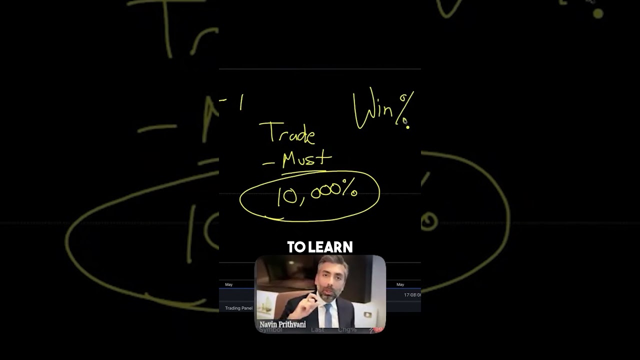 Trading System
