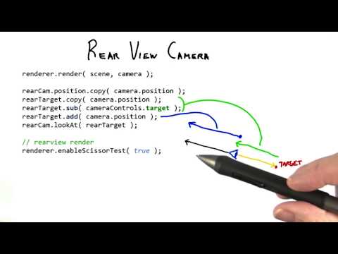 Introduction Interactive 3D Graphics