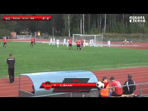 PKKU - SC KuFu-98 kooste 16.08.2014