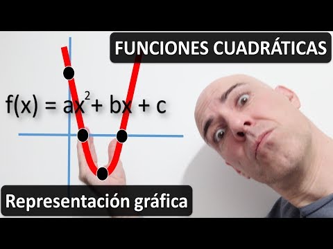 FUNCIONES CUADRÁTICAS. REPRESENTACIÓN GRÁFICA DE UNA PARÁBOLA