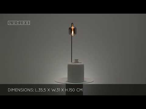 Превью видео