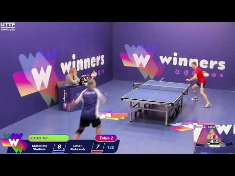 Winners League  10.04.21  Kolomiets Vladimir - Liman Aleksandr  19:30
