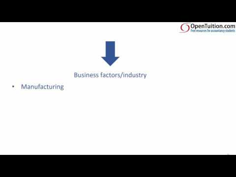 CIMA F2 Introduction to Analysis of Financial Performance and Position