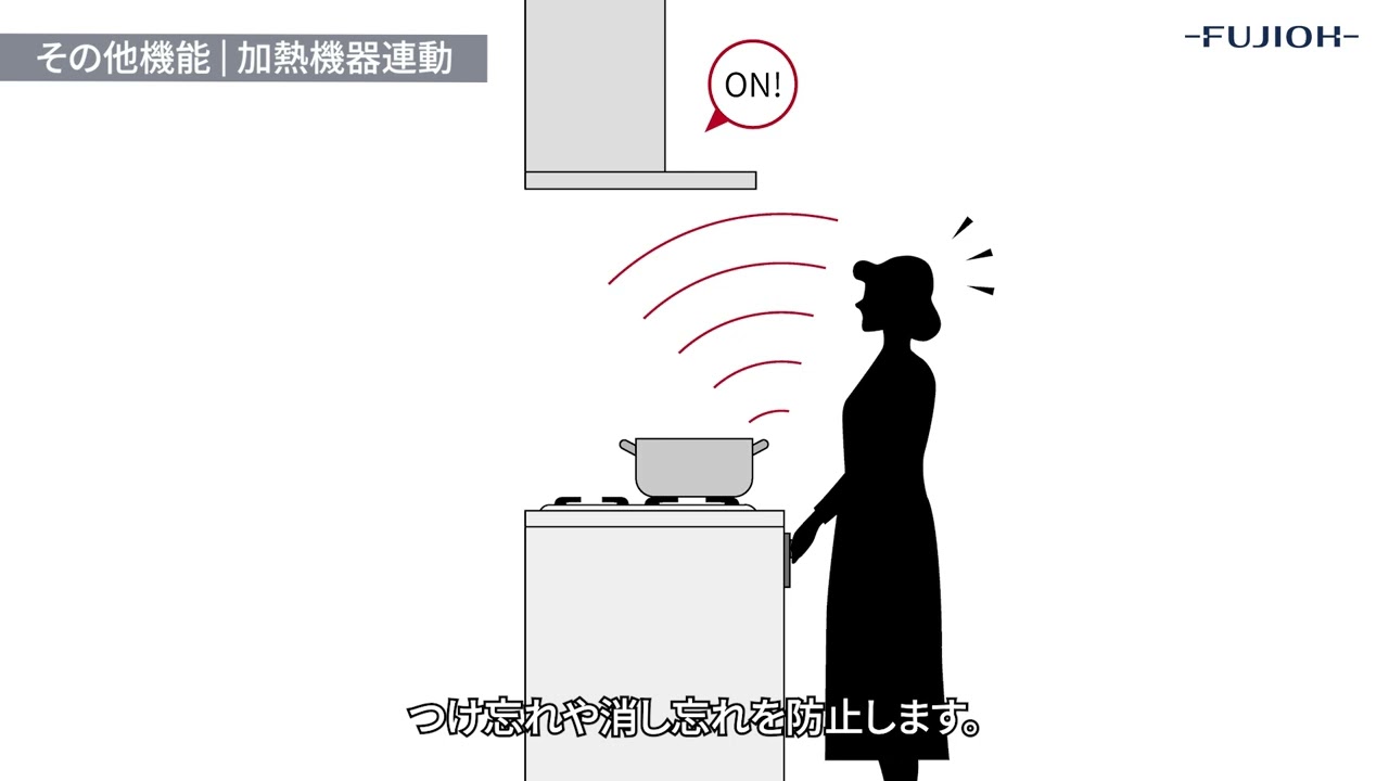 【FUJIOH】SERL-ECのご紹介｜ショート動画