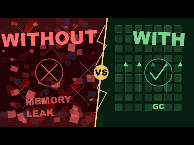 Garbage Collection: The Invisible Janitor Inside Your Code