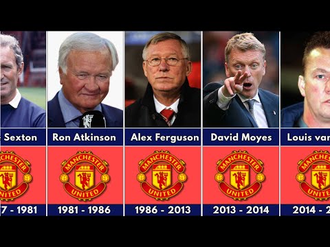 🔴 Every Manchester United Manager (1889 - 2025)