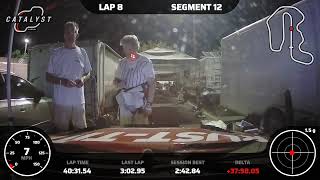 2025 Lemons Thunderhill 25:01 5/31 - #2