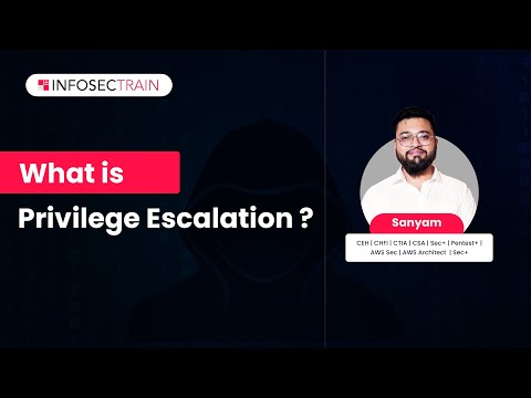 What is Network Topology | How Many Types of Network Topology | InfosecTrain