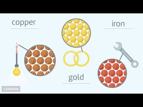 Atoms, molecules and lattices