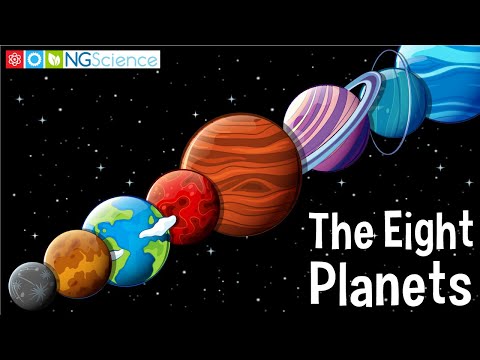 Planets in Our Solar System