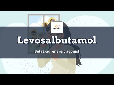 Levosalbutamol levolin rotacaps, strength: 100 mg