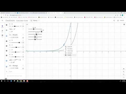 Transformations of exponential Functions