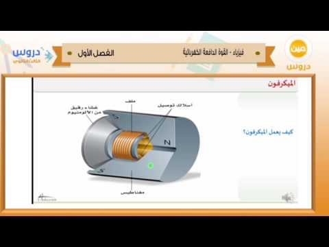 الثالث الثانوي | الفصل الدراسي الأول 1438 | فيزياء | القوة الدافعة الكهربائية