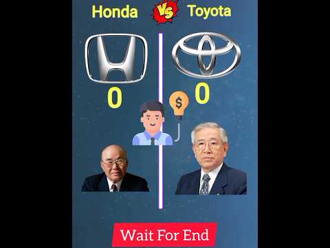 honda vs toyota ❓#shorts #honda #toyota