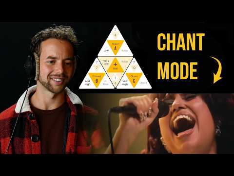 Incredibly PLAYFUL vocals! Analysis of RAYE - Oscar Winning Tears