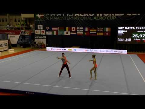 MIAC 2017   010   PnA   607   SEN   MxP   GER    Bal   TSV Friedberg   Edelmann & Rühm