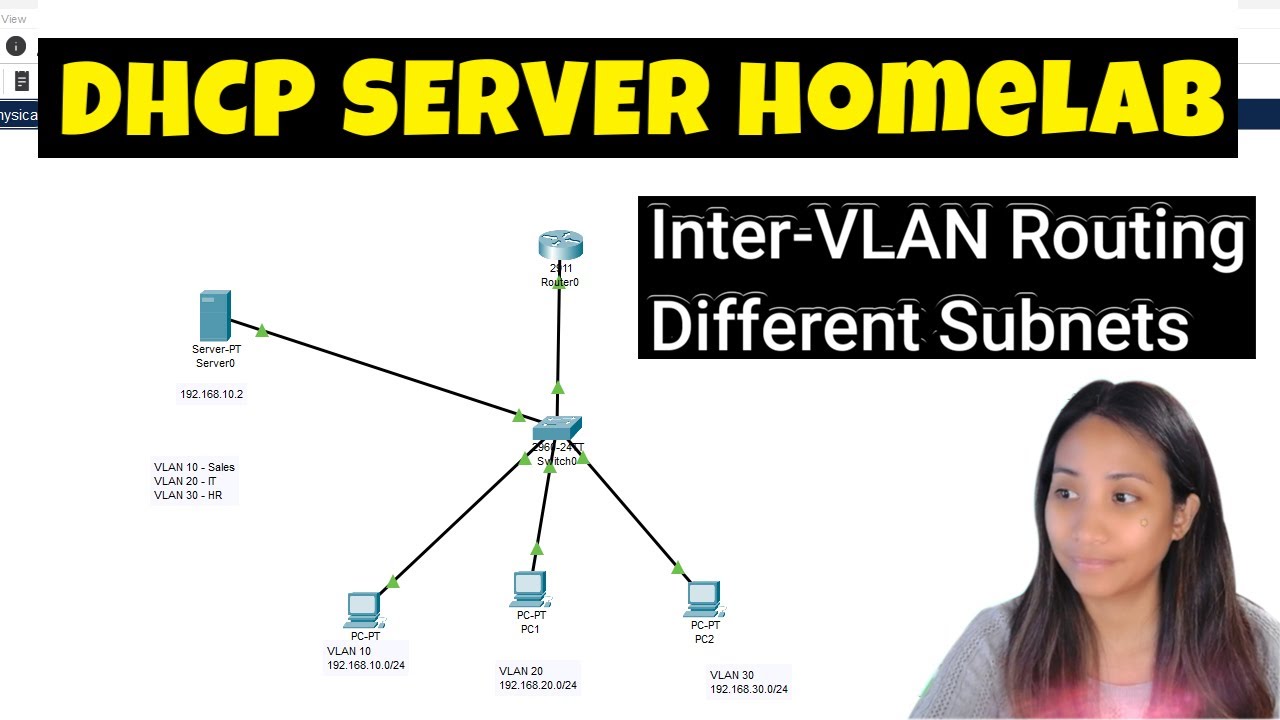 DHCP Server Setup Packet Tracer with Inter-VLAN routing (Ep 4)