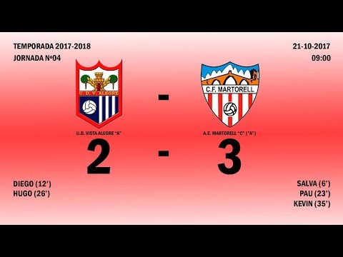 RESUM U.D. VISTA ALEGRE "A" - A.E. MARTORELL "C" ("A")