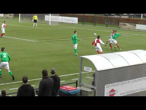 8 nov 2015 UVV 1 - SVF 1 com 3-0 Over de lijn?