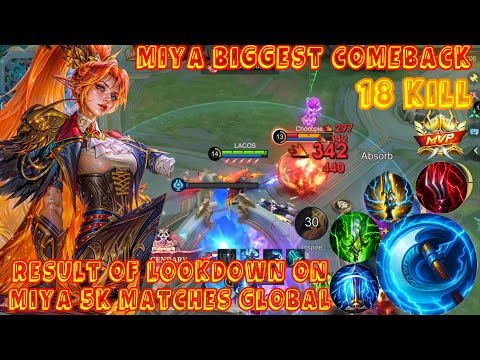 Biggest Epic Comeback Of Miya 5K Matches - Result Of underestimated Miya Late Game #miya #mlbb 