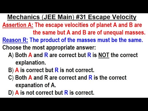 JEE Main Physics Mechanics 1 Circular Motion