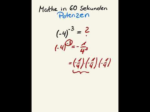 Powers with negative exponents