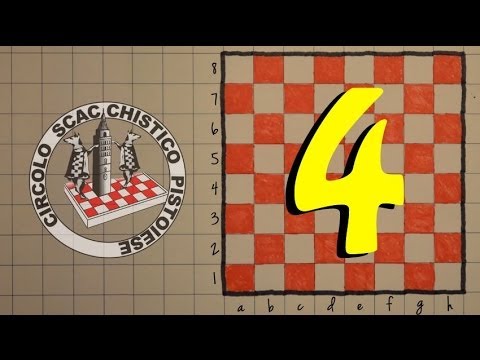 Chess, Tactics Notebook 04 - An Opening Problem