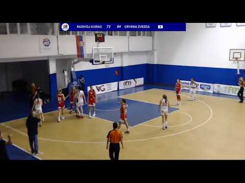 1ZLS 7. kolo / ŽKK Radivoj Korać - KKŽ Crvena Zvezda KOMBANK