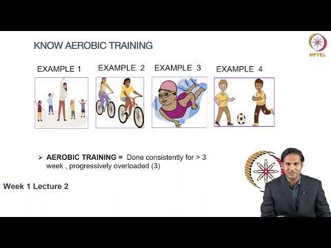 Acute Training Methods 1 thumbnail