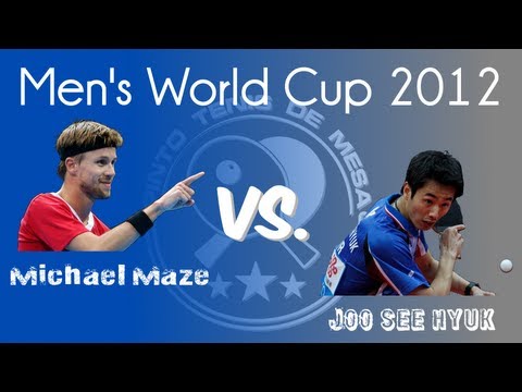 World Cup 2012: Joo vs. Maze