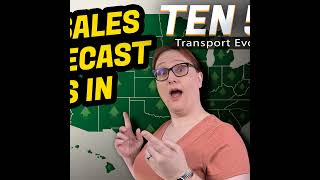 Transport Evolved News, Episode 541 (AUDIO)