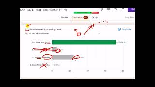 BT too-so either- neither