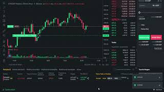 Step by Step: How to Use Stop Loss on Binance Futures - All Settings thumbnail