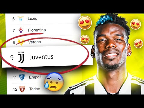 FIXING JUVENTUS!!! (LIFE AFTER RONALDO😰) - FIFA 22 Career Mode