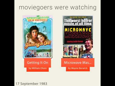 September 17, 1983 - This day in 30 sec. - Takemeback.to