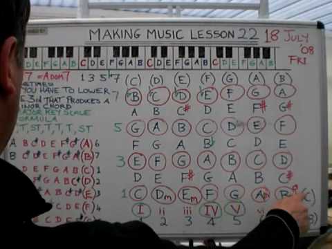Music Theory Lesson 22