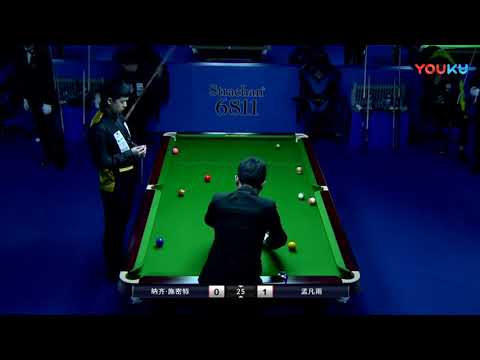 Nacho Schmit (SPA) VS Meng Fanyu (CHN) - 2018 World Chinese 8 Ball Masters Grand Final