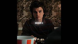 Which season's Steve is your favourite? 🌟 | Kids - Kyle Dixon &amp; Michael Stein | Stranger Things Edit