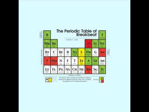 WhiteO - Sting of the Scorpion